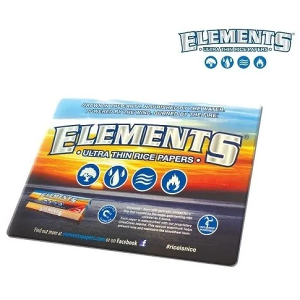 12260 ELEMENTS COUNTER MAT