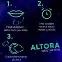 Pouch cu nicotina cu gust de menta si gheata racoritoare Altora Mint Ice Cold Galaxy Strong 19 mg/pouch